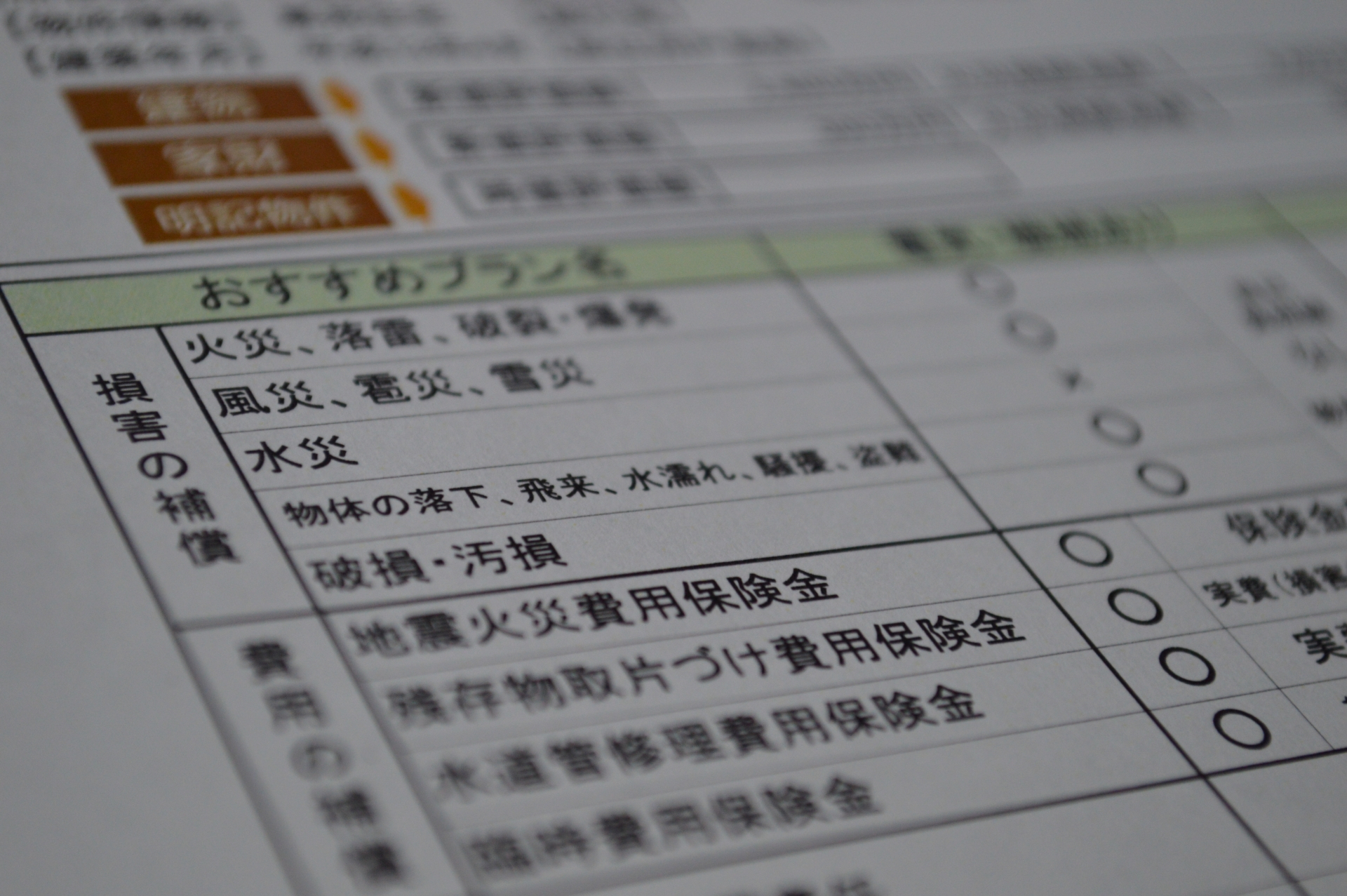 火災保険の補償内容