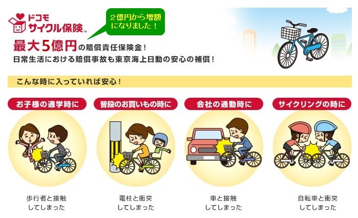 ドコモサイクル保険/東京海上日動